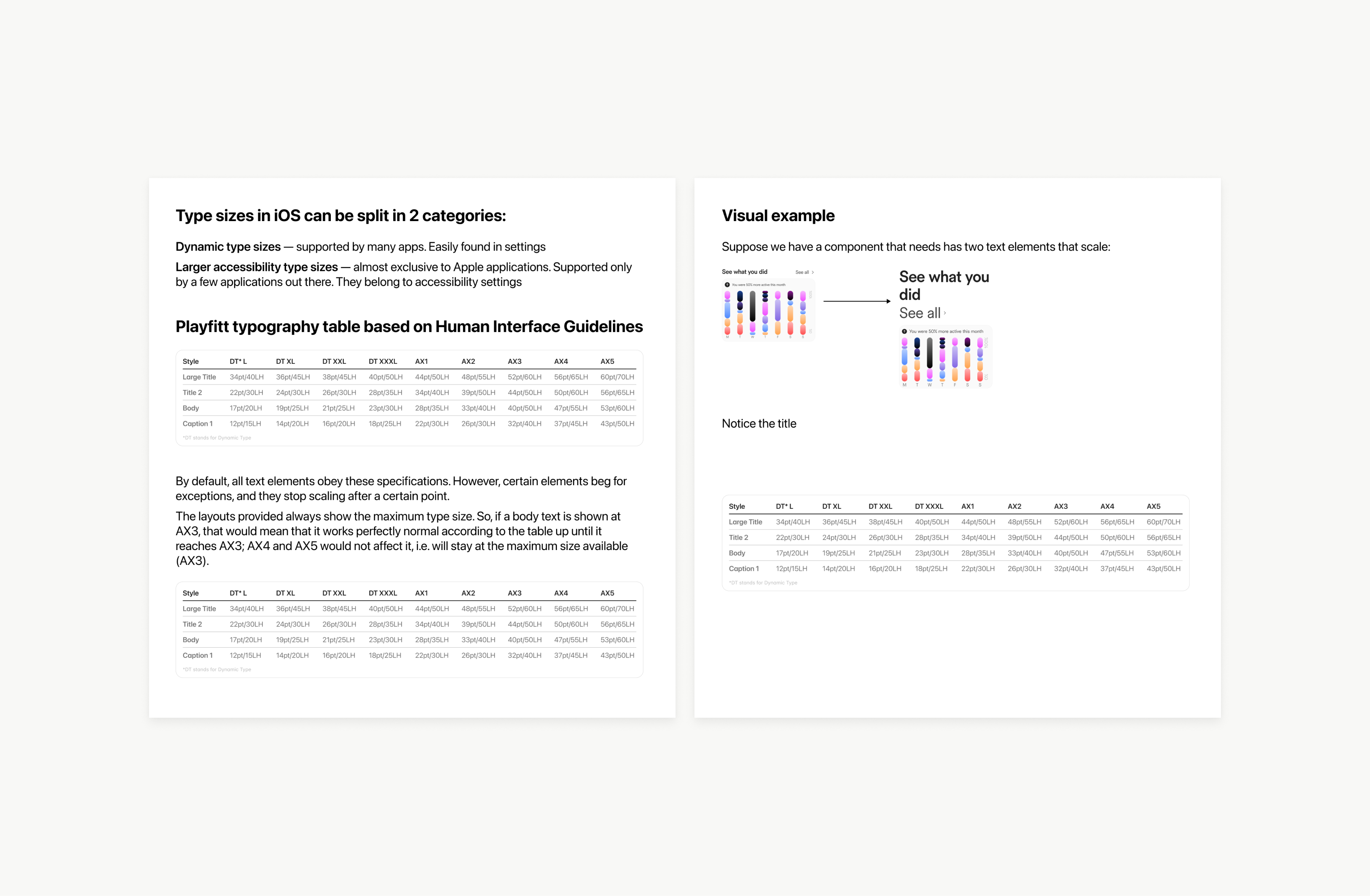 PlayFitt app screen 98
