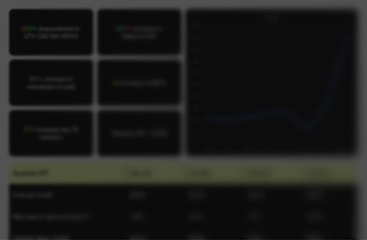 PlayFitt app screen 101