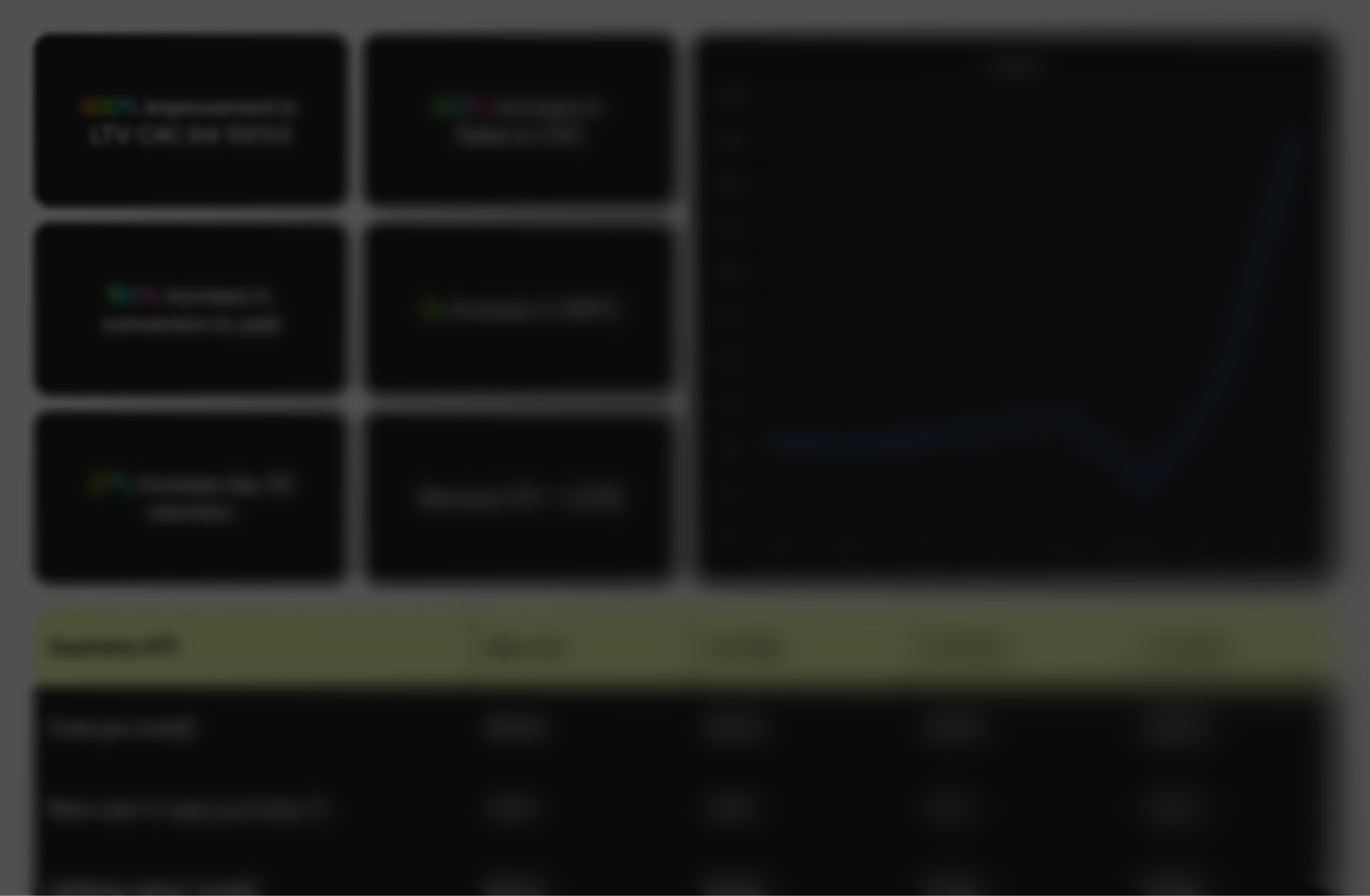 PlayFitt app screen 101